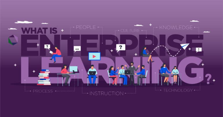 The many components of Enterprise Learning The many components of Enterprise Learning